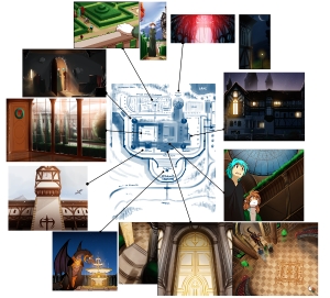 Legacy Estate Plan