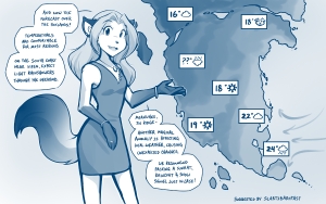 Weather Woman Laura