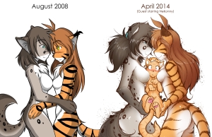 Flora and Kathrin Style Comparison 2008 - 2014