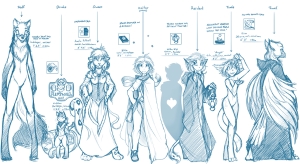 Riftwall Crew